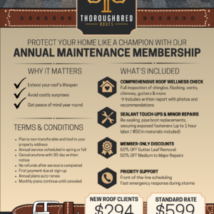 Annual Maintenance Membership